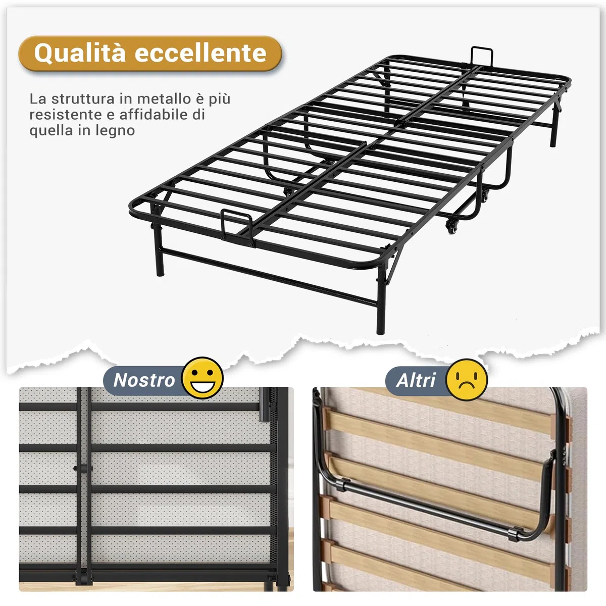 Brinlawb Brandina Pieghevole con Materasso Spesso 10 cm, 90 x 200 cm Letto Pieghevole Singolo con Materasso Letto per Ospiti con Struttura in Robusta Metallo e 4 Ruote Letto a Scomparsa, Fino a 200 kg