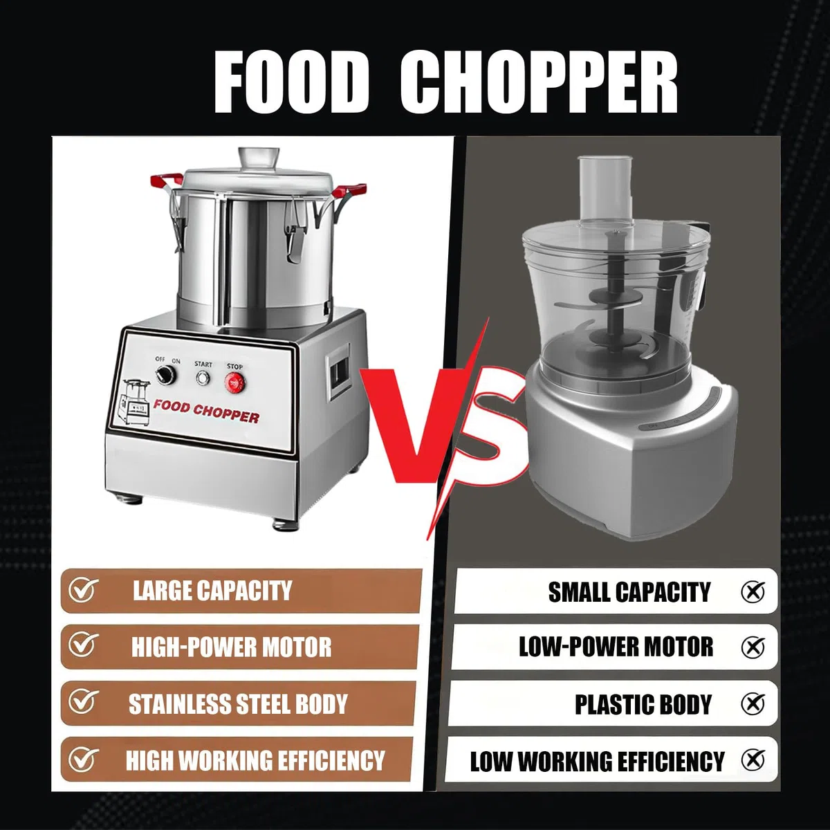 Robot da Cucina Professionale con capacità 5L/7L/10L/15L - Tritatutto Elettrico 1400W in Acciaio Inox 201, Multifunzione per Bar, Ristoranti e attività di Ristorazione Collettiva 5L