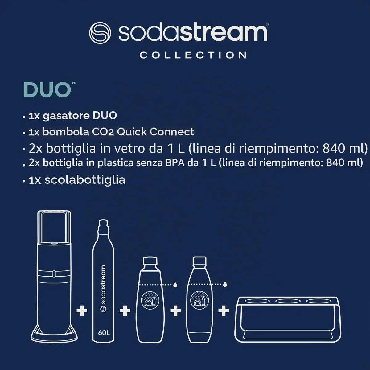 SodaStream Set di 2 bombole di vetro da 1 l, 2 bottiglie di vetro da 1 l, 2 bottiglie di plastica da 1 l, lavabili in lavastoviglie e portabottiglie sintico, altezza: 44 cm, colore: titanio