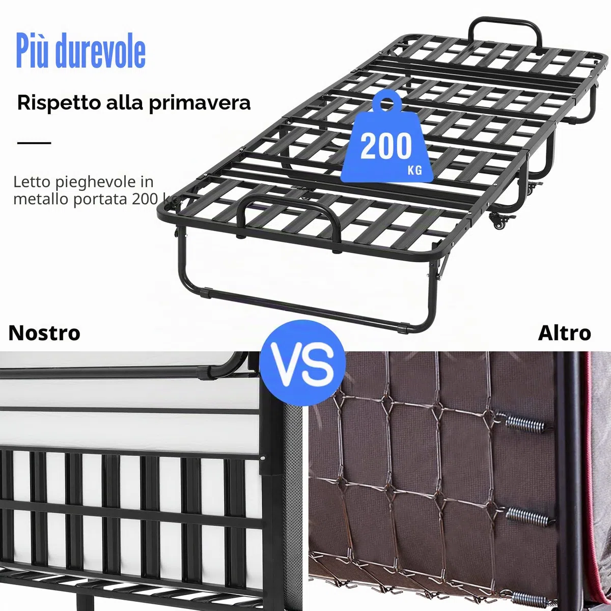 DICTAC Letto Pieghevole Singolo con Materasso 90x200 cm Brandine Letto Pieghevole per Adulti con 13 cm Materasso Memory Foam,Metallo letto richiudibile con Ruote,Fino a 200 kg,nero
