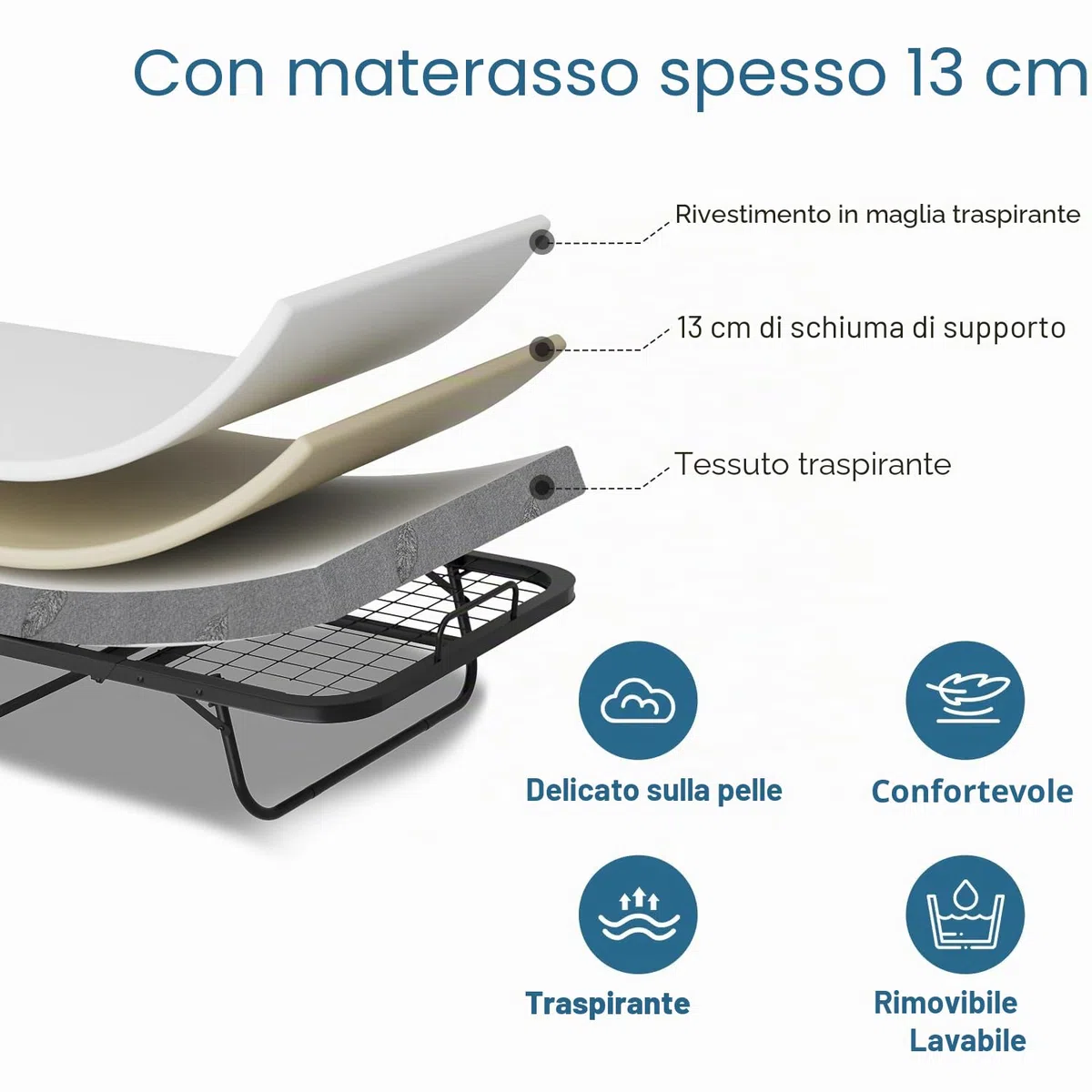 Daromigo Letto supplementare 90 x 200 cm, pieghevole, materasso 13 cm, letto singolo, metallo, 4 ruote, 150 kg, camera da letto, soggiorno