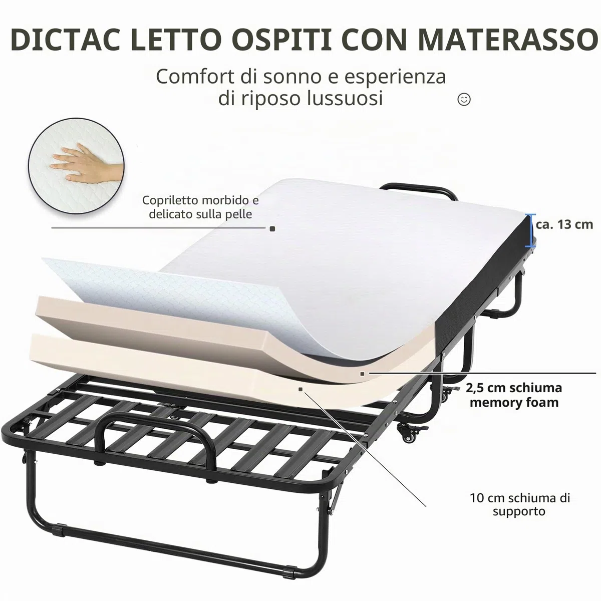 DICTAC Letto Pieghevole Singolo con Materasso 90x200 cm Brandine Letto Pieghevole per Adulti con 13 cm Materasso Memory Foam,Metallo letto richiudibile con Ruote,Fino a 200 kg,nero