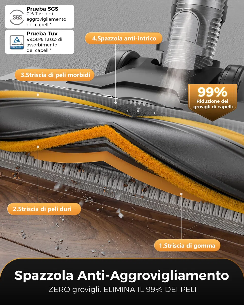 Proscenic P15+ Aspirapolvere Senza Fili, 580W/70 Min/55Kpa Scopa Elettrica Senza Fili Potente, Asta Telescopica Regolabile e Design Autoportante, Tecnologia GreenEye, per Pavimenti/Tappeti
