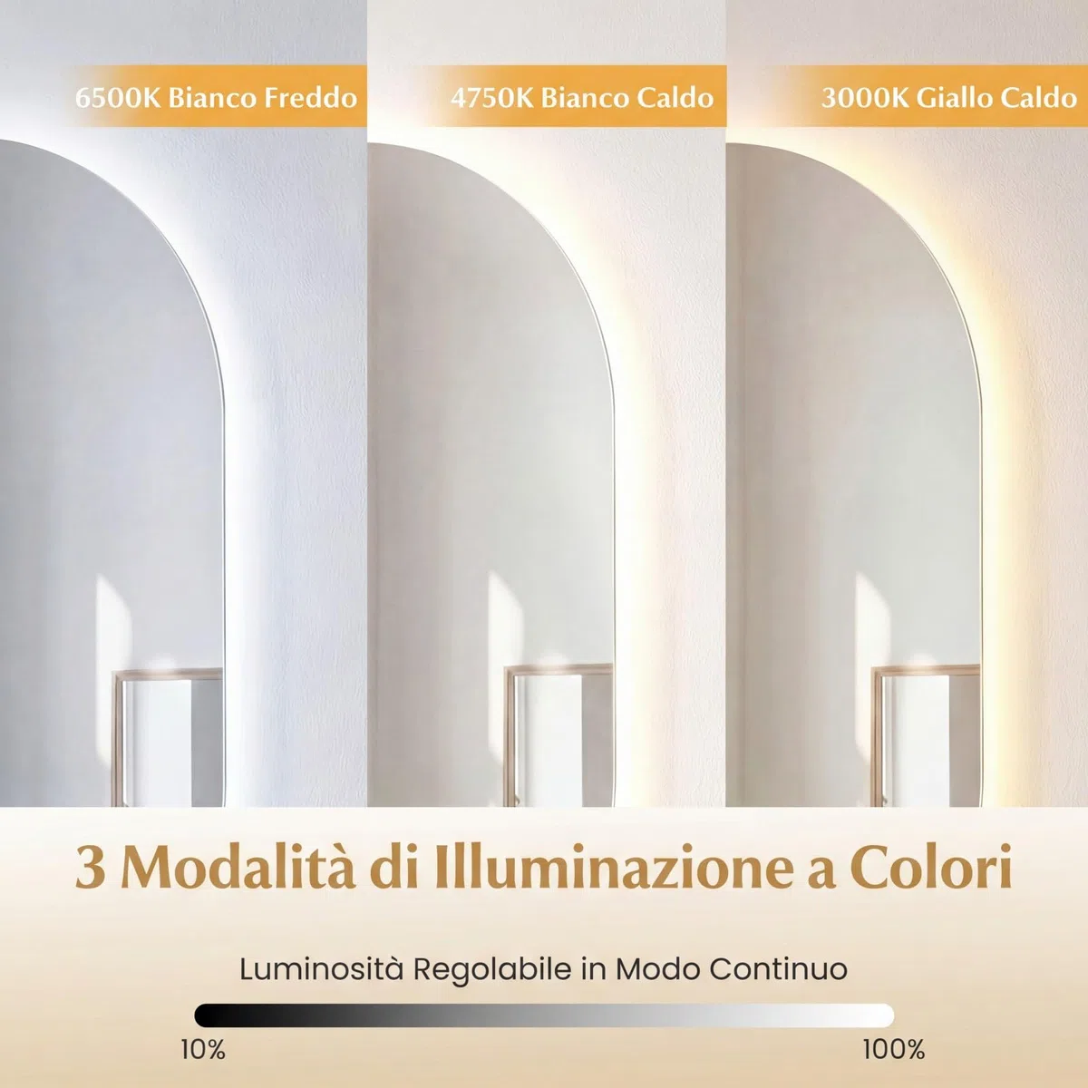 COSTWAY Specchio per Bagno con Luce 90 x 55 cm, Specchio Ovale da Parete Infrangibile con Oulsanti Touch, 3 Colori Dimmerabili, Antiappannamento e Vetro Temperato HD IP44 (90 x 55 cm, Modello 4)